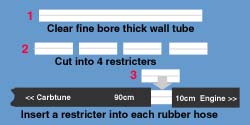 Make and connect the dampers